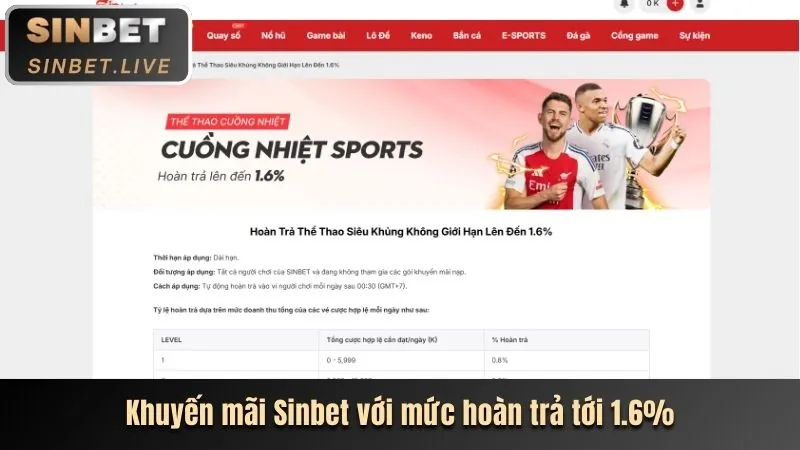 Tiền thưởng chào mừng thành viên mới gk88bet